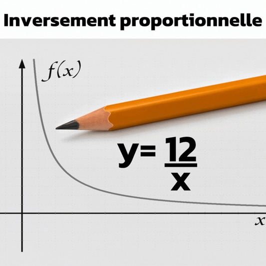 Inverse - Proportional