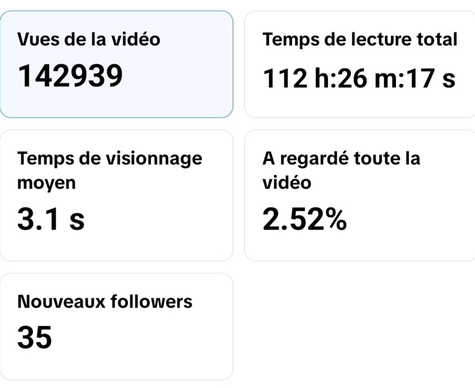NordiQ Sauna 142 000 vues sur Tik Tok David Humoriste