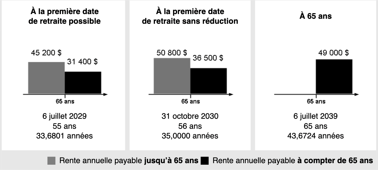 2023-10-25 (Vue Maison)